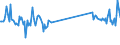 CN 69072100 /Exports /Unit = Prices (Euro/suppl. units) /Partner: Liechtenstein /Reporter: Eur27_2020 /69072100:Ceramic Flags and Paving, Hearth or Wall Tiles, of a Water Absorption Coefficient by Weight <= 0,5 % (Excl. Refractory, Mosaic Cubes and Finishing Ceramics)