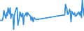 CN 69072100 /Exports /Unit = Prices (Euro/suppl. units) /Partner: Andorra /Reporter: Eur27_2020 /69072100:Ceramic Flags and Paving, Hearth or Wall Tiles, of a Water Absorption Coefficient by Weight <= 0,5 % (Excl. Refractory, Mosaic Cubes and Finishing Ceramics)