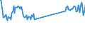 CN 69072100 /Exports /Unit = Prices (Euro/suppl. units) /Partner: Bulgaria /Reporter: Eur27_2020 /69072100:Ceramic Flags and Paving, Hearth or Wall Tiles, of a Water Absorption Coefficient by Weight <= 0,5 % (Excl. Refractory, Mosaic Cubes and Finishing Ceramics)