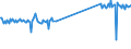 CN 69072100 /Exports /Unit = Prices (Euro/suppl. units) /Partner: Bosnia-herz. /Reporter: Eur27_2020 /69072100:Ceramic Flags and Paving, Hearth or Wall Tiles, of a Water Absorption Coefficient by Weight <= 0,5 % (Excl. Refractory, Mosaic Cubes and Finishing Ceramics)