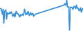 CN 69072100 /Exports /Unit = Prices (Euro/suppl. units) /Partner: Tunisia /Reporter: Eur27_2020 /69072100:Ceramic Flags and Paving, Hearth or Wall Tiles, of a Water Absorption Coefficient by Weight <= 0,5 % (Excl. Refractory, Mosaic Cubes and Finishing Ceramics)