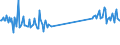 CN 69072100 /Exports /Unit = Prices (Euro/suppl. units) /Partner: Cape Verde /Reporter: Eur27_2020 /69072100:Ceramic Flags and Paving, Hearth or Wall Tiles, of a Water Absorption Coefficient by Weight <= 0,5 % (Excl. Refractory, Mosaic Cubes and Finishing Ceramics)