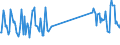 CN 69072100 /Exports /Unit = Prices (Euro/suppl. units) /Partner: Uganda /Reporter: Eur27_2020 /69072100:Ceramic Flags and Paving, Hearth or Wall Tiles, of a Water Absorption Coefficient by Weight <= 0,5 % (Excl. Refractory, Mosaic Cubes and Finishing Ceramics)