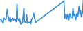 CN 69072100 /Exports /Unit = Prices (Euro/suppl. units) /Partner: Tanzania /Reporter: Eur27_2020 /69072100:Ceramic Flags and Paving, Hearth or Wall Tiles, of a Water Absorption Coefficient by Weight <= 0,5 % (Excl. Refractory, Mosaic Cubes and Finishing Ceramics)
