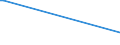 KN 69081000 /Exporte /Einheit = Preise (Euro/Bes. Maßeinheiten) /Partnerland: Tadschikistan /Meldeland: Europäische Union /69081000:Fliesen,keramisch, Glasiert; Wrfel, Steinchen und Žhnl. Keramische Waren fr Mosaike, Glasiert; Auch in Anderer als Quadratischer Oder Rechteckiger Form, Deren Gr”áte Fl„che in ein Quadrat mit Einer Seitenl„nge von < 7 cm Eingeschlossen Werden Kann, Auch auf Unterlage