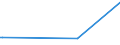 KN 69081090 /Exporte /Einheit = Preise (Euro/Bes. Maßeinheiten) /Partnerland: Tadschikistan /Meldeland: Europäische Union /69081090:Fliesen, Wrfel, Steinchen und Žhnl. Keramische Waren fr Mosaike, Glasiert, Auch in Anderer als Quadratischer Oder Rechteckiger Form, Deren Gr”áte Fl„che in ein Quadrat mit Einer Seitenl„nge von < 7 cm Eingeschlossen Werden Kann, Auch auf Unterlage (Ausg. aus Gew”hnlichem Ton)