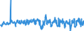 KN 69089031 /Exporte /Einheit = Preise (Euro/Bes. Maßeinheiten) /Partnerland: Polen /Meldeland: Europäische Union /69089031:Spaltplatten, Keramisch, Glasiert (Ausg. aus Gew”hnlichem Ton)