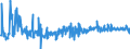 KN 69089091 /Exporte /Einheit = Preise (Euro/Bes. Maßeinheiten) /Partnerland: Ehem.jug.rep.mazed /Meldeland: Europäische Union /69089091:Fliesen, Bodenplatten und Wandplatten, aus Steinzeug, Glasiert, mit Einer Oberfl„che von > 90 CmÂ² (Ausg. Spaltplatten, Fliesen, die zu Untersetzern Verarbeitet Sind Sowie Spezielle Fliesen [kacheln] fr ™fen)