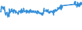 KN 69101000 /Exporte /Einheit = Preise (Euro/Tonne) /Partnerland: Italien /Meldeland: Eur27_2020 /69101000:Ausgüsse `spülbecken`, Waschbecken, Waschbeckensockel, Badewannen, Bidets, Klosettbecken, Spülkästen, Urinierbecken und ähnl. Installationsgegenstände zu Sanitären Zwecken, aus Porzellan (Ausg. Seifenschalen, Schwammhalter, Zahnbürstenhalter, Handtuchhaken und Toilettenpapierhalter)