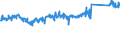 KN 69101000 /Exporte /Einheit = Preise (Euro/Tonne) /Partnerland: Ver.koenigreich /Meldeland: Eur27_2020 /69101000:Ausgüsse `spülbecken`, Waschbecken, Waschbeckensockel, Badewannen, Bidets, Klosettbecken, Spülkästen, Urinierbecken und ähnl. Installationsgegenstände zu Sanitären Zwecken, aus Porzellan (Ausg. Seifenschalen, Schwammhalter, Zahnbürstenhalter, Handtuchhaken und Toilettenpapierhalter)