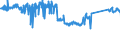 KN 69101000 /Exporte /Einheit = Preise (Euro/Tonne) /Partnerland: Daenemark /Meldeland: Eur27_2020 /69101000:Ausgüsse `spülbecken`, Waschbecken, Waschbeckensockel, Badewannen, Bidets, Klosettbecken, Spülkästen, Urinierbecken und ähnl. Installationsgegenstände zu Sanitären Zwecken, aus Porzellan (Ausg. Seifenschalen, Schwammhalter, Zahnbürstenhalter, Handtuchhaken und Toilettenpapierhalter)