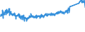 KN 6910 /Exporte /Einheit = Preise (Euro/Tonne) /Partnerland: Frankreich /Meldeland: Eur27_2020 /6910:Ausgüsse `spülbecken`, Waschbecken, Waschbeckensockel, Badewannen, Bidets, Klosettbecken, Spülkästen, Urinierbecken und ähnl. Keramische Installationsgegenstände zu Sanitären Zwecken (Ausg. Seifenschalen, Schwammhalter, Zahnbürstenhalter, Handtuchhaken und Toilettenpapierhalter)