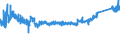 KN 6910 /Exporte /Einheit = Preise (Euro/Tonne) /Partnerland: Italien /Meldeland: Eur27_2020 /6910:Ausgüsse `spülbecken`, Waschbecken, Waschbeckensockel, Badewannen, Bidets, Klosettbecken, Spülkästen, Urinierbecken und ähnl. Keramische Installationsgegenstände zu Sanitären Zwecken (Ausg. Seifenschalen, Schwammhalter, Zahnbürstenhalter, Handtuchhaken und Toilettenpapierhalter)
