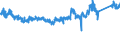 KN 6910 /Exporte /Einheit = Preise (Euro/Tonne) /Partnerland: Ver.koenigreich /Meldeland: Eur27_2020 /6910:Ausgüsse `spülbecken`, Waschbecken, Waschbeckensockel, Badewannen, Bidets, Klosettbecken, Spülkästen, Urinierbecken und ähnl. Keramische Installationsgegenstände zu Sanitären Zwecken (Ausg. Seifenschalen, Schwammhalter, Zahnbürstenhalter, Handtuchhaken und Toilettenpapierhalter)