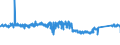 KN 6910 /Exporte /Einheit = Preise (Euro/Tonne) /Partnerland: Daenemark /Meldeland: Eur27_2020 /6910:Ausgüsse `spülbecken`, Waschbecken, Waschbeckensockel, Badewannen, Bidets, Klosettbecken, Spülkästen, Urinierbecken und ähnl. Keramische Installationsgegenstände zu Sanitären Zwecken (Ausg. Seifenschalen, Schwammhalter, Zahnbürstenhalter, Handtuchhaken und Toilettenpapierhalter)