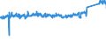 KN 6910 /Exporte /Einheit = Preise (Euro/Tonne) /Partnerland: Spanien /Meldeland: Eur27_2020 /6910:Ausgüsse `spülbecken`, Waschbecken, Waschbeckensockel, Badewannen, Bidets, Klosettbecken, Spülkästen, Urinierbecken und ähnl. Keramische Installationsgegenstände zu Sanitären Zwecken (Ausg. Seifenschalen, Schwammhalter, Zahnbürstenhalter, Handtuchhaken und Toilettenpapierhalter)