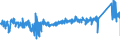 KN 6910 /Exporte /Einheit = Preise (Euro/Tonne) /Partnerland: Luxemburg /Meldeland: Eur27_2020 /6910:Ausgüsse `spülbecken`, Waschbecken, Waschbeckensockel, Badewannen, Bidets, Klosettbecken, Spülkästen, Urinierbecken und ähnl. Keramische Installationsgegenstände zu Sanitären Zwecken (Ausg. Seifenschalen, Schwammhalter, Zahnbürstenhalter, Handtuchhaken und Toilettenpapierhalter)
