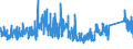 KN 6910 /Exporte /Einheit = Preise (Euro/Tonne) /Partnerland: Ceuta /Meldeland: Eur27_2020 /6910:Ausgüsse `spülbecken`, Waschbecken, Waschbeckensockel, Badewannen, Bidets, Klosettbecken, Spülkästen, Urinierbecken und ähnl. Keramische Installationsgegenstände zu Sanitären Zwecken (Ausg. Seifenschalen, Schwammhalter, Zahnbürstenhalter, Handtuchhaken und Toilettenpapierhalter)