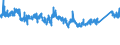KN 6910 /Exporte /Einheit = Preise (Euro/Tonne) /Partnerland: Norwegen /Meldeland: Eur27_2020 /6910:Ausgüsse `spülbecken`, Waschbecken, Waschbeckensockel, Badewannen, Bidets, Klosettbecken, Spülkästen, Urinierbecken und ähnl. Keramische Installationsgegenstände zu Sanitären Zwecken (Ausg. Seifenschalen, Schwammhalter, Zahnbürstenhalter, Handtuchhaken und Toilettenpapierhalter)