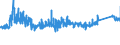 KN 6910 /Exporte /Einheit = Preise (Euro/Tonne) /Partnerland: Finnland /Meldeland: Eur27_2020 /6910:Ausgüsse `spülbecken`, Waschbecken, Waschbeckensockel, Badewannen, Bidets, Klosettbecken, Spülkästen, Urinierbecken und ähnl. Keramische Installationsgegenstände zu Sanitären Zwecken (Ausg. Seifenschalen, Schwammhalter, Zahnbürstenhalter, Handtuchhaken und Toilettenpapierhalter)