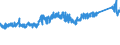 KN 6910 /Exporte /Einheit = Preise (Euro/Tonne) /Partnerland: Schweiz /Meldeland: Eur27_2020 /6910:Ausgüsse `spülbecken`, Waschbecken, Waschbeckensockel, Badewannen, Bidets, Klosettbecken, Spülkästen, Urinierbecken und ähnl. Keramische Installationsgegenstände zu Sanitären Zwecken (Ausg. Seifenschalen, Schwammhalter, Zahnbürstenhalter, Handtuchhaken und Toilettenpapierhalter)