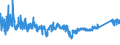KN 6910 /Exporte /Einheit = Preise (Euro/Tonne) /Partnerland: Bulgarien /Meldeland: Eur27_2020 /6910:Ausgüsse `spülbecken`, Waschbecken, Waschbeckensockel, Badewannen, Bidets, Klosettbecken, Spülkästen, Urinierbecken und ähnl. Keramische Installationsgegenstände zu Sanitären Zwecken (Ausg. Seifenschalen, Schwammhalter, Zahnbürstenhalter, Handtuchhaken und Toilettenpapierhalter)