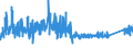 KN 6910 /Exporte /Einheit = Preise (Euro/Tonne) /Partnerland: Bosn.-herzegowina /Meldeland: Eur27_2020 /6910:Ausgüsse `spülbecken`, Waschbecken, Waschbeckensockel, Badewannen, Bidets, Klosettbecken, Spülkästen, Urinierbecken und ähnl. Keramische Installationsgegenstände zu Sanitären Zwecken (Ausg. Seifenschalen, Schwammhalter, Zahnbürstenhalter, Handtuchhaken und Toilettenpapierhalter)