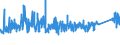 KN 6910 /Exporte /Einheit = Preise (Euro/Tonne) /Partnerland: Marokko /Meldeland: Eur27_2020 /6910:Ausgüsse `spülbecken`, Waschbecken, Waschbeckensockel, Badewannen, Bidets, Klosettbecken, Spülkästen, Urinierbecken und ähnl. Keramische Installationsgegenstände zu Sanitären Zwecken (Ausg. Seifenschalen, Schwammhalter, Zahnbürstenhalter, Handtuchhaken und Toilettenpapierhalter)