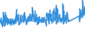 KN 6910 /Exporte /Einheit = Preise (Euro/Tonne) /Partnerland: Kap Verde /Meldeland: Eur27_2020 /6910:Ausgüsse `spülbecken`, Waschbecken, Waschbeckensockel, Badewannen, Bidets, Klosettbecken, Spülkästen, Urinierbecken und ähnl. Keramische Installationsgegenstände zu Sanitären Zwecken (Ausg. Seifenschalen, Schwammhalter, Zahnbürstenhalter, Handtuchhaken und Toilettenpapierhalter)
