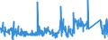 KN 69119000 /Exporte /Einheit = Preise (Euro/Tonne) /Partnerland: Frankreich /Meldeland: Eur27_2020 /69119000:Haushaltsgegenstände, Hygienegegenstände und Toilettengegenstände, aus Porzellan (Ausg. Geschirr und Andere Artikel für den Tisch- Oder Küchengebrauch Sowie Badewannen, Bidets, Ausgüsse `spülbecken` und ähnl. Installationsgegenstände; Statuetten und Andere Ziergegenstände; Krüge, Ballons und ähnl. Behälter, für Transport- Oder Verpackungszwecke; Kaffee- und Gewürzmühlen mit Behältern aus Keramischen Stoffen und Arbeitendem Teil aus Metall)