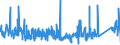 KN 69119000 /Exporte /Einheit = Preise (Euro/Tonne) /Partnerland: Griechenland /Meldeland: Eur27_2020 /69119000:Haushaltsgegenstände, Hygienegegenstände und Toilettengegenstände, aus Porzellan (Ausg. Geschirr und Andere Artikel für den Tisch- Oder Küchengebrauch Sowie Badewannen, Bidets, Ausgüsse `spülbecken` und ähnl. Installationsgegenstände; Statuetten und Andere Ziergegenstände; Krüge, Ballons und ähnl. Behälter, für Transport- Oder Verpackungszwecke; Kaffee- und Gewürzmühlen mit Behältern aus Keramischen Stoffen und Arbeitendem Teil aus Metall)