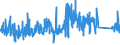KN 69119000 /Exporte /Einheit = Preise (Euro/Tonne) /Partnerland: Belgien /Meldeland: Eur27_2020 /69119000:Haushaltsgegenstände, Hygienegegenstände und Toilettengegenstände, aus Porzellan (Ausg. Geschirr und Andere Artikel für den Tisch- Oder Küchengebrauch Sowie Badewannen, Bidets, Ausgüsse `spülbecken` und ähnl. Installationsgegenstände; Statuetten und Andere Ziergegenstände; Krüge, Ballons und ähnl. Behälter, für Transport- Oder Verpackungszwecke; Kaffee- und Gewürzmühlen mit Behältern aus Keramischen Stoffen und Arbeitendem Teil aus Metall)