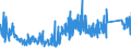 KN 69119000 /Exporte /Einheit = Preise (Euro/Tonne) /Partnerland: Oesterreich /Meldeland: Eur27_2020 /69119000:Haushaltsgegenstände, Hygienegegenstände und Toilettengegenstände, aus Porzellan (Ausg. Geschirr und Andere Artikel für den Tisch- Oder Küchengebrauch Sowie Badewannen, Bidets, Ausgüsse `spülbecken` und ähnl. Installationsgegenstände; Statuetten und Andere Ziergegenstände; Krüge, Ballons und ähnl. Behälter, für Transport- Oder Verpackungszwecke; Kaffee- und Gewürzmühlen mit Behältern aus Keramischen Stoffen und Arbeitendem Teil aus Metall)