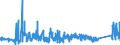 KN 69119000 /Exporte /Einheit = Preise (Euro/Tonne) /Partnerland: Lettland /Meldeland: Eur27_2020 /69119000:Haushaltsgegenstände, Hygienegegenstände und Toilettengegenstände, aus Porzellan (Ausg. Geschirr und Andere Artikel für den Tisch- Oder Küchengebrauch Sowie Badewannen, Bidets, Ausgüsse `spülbecken` und ähnl. Installationsgegenstände; Statuetten und Andere Ziergegenstände; Krüge, Ballons und ähnl. Behälter, für Transport- Oder Verpackungszwecke; Kaffee- und Gewürzmühlen mit Behältern aus Keramischen Stoffen und Arbeitendem Teil aus Metall)