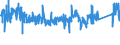 KN 6911 /Exporte /Einheit = Preise (Euro/Tonne) /Partnerland: Niederlande /Meldeland: Eur27_2020 /6911:Geschirr, Andere Haushaltsgegenstände, Hauswirtschaftsartikel, Hygienegegenstände Oder Toilettengegenstände, aus Porzellan (Ausg. Badewannen, Bidets, Ausgüsse `spülbecken` und ähnl. Installationsgegenstände; Statuetten und Andere Ziergegenstände; Krüge, Ballons und ähnl. Behälter, für Transport- Oder Verpackungszwecke; Kaffee- und Gewürzmühlen mit Behältern aus Keramischen Stoffen und Arbeitendem Teil aus Metall)