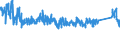 KN 6911 /Exporte /Einheit = Preise (Euro/Tonne) /Partnerland: Italien /Meldeland: Eur27_2020 /6911:Geschirr, Andere Haushaltsgegenstände, Hauswirtschaftsartikel, Hygienegegenstände Oder Toilettengegenstände, aus Porzellan (Ausg. Badewannen, Bidets, Ausgüsse `spülbecken` und ähnl. Installationsgegenstände; Statuetten und Andere Ziergegenstände; Krüge, Ballons und ähnl. Behälter, für Transport- Oder Verpackungszwecke; Kaffee- und Gewürzmühlen mit Behältern aus Keramischen Stoffen und Arbeitendem Teil aus Metall)