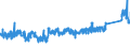 KN 6911 /Exporte /Einheit = Preise (Euro/Tonne) /Partnerland: Ver.koenigreich /Meldeland: Eur27_2020 /6911:Geschirr, Andere Haushaltsgegenstände, Hauswirtschaftsartikel, Hygienegegenstände Oder Toilettengegenstände, aus Porzellan (Ausg. Badewannen, Bidets, Ausgüsse `spülbecken` und ähnl. Installationsgegenstände; Statuetten und Andere Ziergegenstände; Krüge, Ballons und ähnl. Behälter, für Transport- Oder Verpackungszwecke; Kaffee- und Gewürzmühlen mit Behältern aus Keramischen Stoffen und Arbeitendem Teil aus Metall)