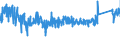 KN 6911 /Exporte /Einheit = Preise (Euro/Tonne) /Partnerland: Belgien /Meldeland: Eur27_2020 /6911:Geschirr, Andere Haushaltsgegenstände, Hauswirtschaftsartikel, Hygienegegenstände Oder Toilettengegenstände, aus Porzellan (Ausg. Badewannen, Bidets, Ausgüsse `spülbecken` und ähnl. Installationsgegenstände; Statuetten und Andere Ziergegenstände; Krüge, Ballons und ähnl. Behälter, für Transport- Oder Verpackungszwecke; Kaffee- und Gewürzmühlen mit Behältern aus Keramischen Stoffen und Arbeitendem Teil aus Metall)