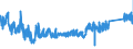 KN 6911 /Exporte /Einheit = Preise (Euro/Tonne) /Partnerland: Luxemburg /Meldeland: Eur27_2020 /6911:Geschirr, Andere Haushaltsgegenstände, Hauswirtschaftsartikel, Hygienegegenstände Oder Toilettengegenstände, aus Porzellan (Ausg. Badewannen, Bidets, Ausgüsse `spülbecken` und ähnl. Installationsgegenstände; Statuetten und Andere Ziergegenstände; Krüge, Ballons und ähnl. Behälter, für Transport- Oder Verpackungszwecke; Kaffee- und Gewürzmühlen mit Behältern aus Keramischen Stoffen und Arbeitendem Teil aus Metall)