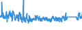 KN 6911 /Exporte /Einheit = Preise (Euro/Tonne) /Partnerland: Norwegen /Meldeland: Eur27_2020 /6911:Geschirr, Andere Haushaltsgegenstände, Hauswirtschaftsartikel, Hygienegegenstände Oder Toilettengegenstände, aus Porzellan (Ausg. Badewannen, Bidets, Ausgüsse `spülbecken` und ähnl. Installationsgegenstände; Statuetten und Andere Ziergegenstände; Krüge, Ballons und ähnl. Behälter, für Transport- Oder Verpackungszwecke; Kaffee- und Gewürzmühlen mit Behältern aus Keramischen Stoffen und Arbeitendem Teil aus Metall)