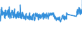 KN 6911 /Exporte /Einheit = Preise (Euro/Tonne) /Partnerland: Finnland /Meldeland: Eur27_2020 /6911:Geschirr, Andere Haushaltsgegenstände, Hauswirtschaftsartikel, Hygienegegenstände Oder Toilettengegenstände, aus Porzellan (Ausg. Badewannen, Bidets, Ausgüsse `spülbecken` und ähnl. Installationsgegenstände; Statuetten und Andere Ziergegenstände; Krüge, Ballons und ähnl. Behälter, für Transport- Oder Verpackungszwecke; Kaffee- und Gewürzmühlen mit Behältern aus Keramischen Stoffen und Arbeitendem Teil aus Metall)