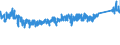 KN 6911 /Exporte /Einheit = Preise (Euro/Tonne) /Partnerland: Oesterreich /Meldeland: Eur27_2020 /6911:Geschirr, Andere Haushaltsgegenstände, Hauswirtschaftsartikel, Hygienegegenstände Oder Toilettengegenstände, aus Porzellan (Ausg. Badewannen, Bidets, Ausgüsse `spülbecken` und ähnl. Installationsgegenstände; Statuetten und Andere Ziergegenstände; Krüge, Ballons und ähnl. Behälter, für Transport- Oder Verpackungszwecke; Kaffee- und Gewürzmühlen mit Behältern aus Keramischen Stoffen und Arbeitendem Teil aus Metall)