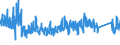 KN 6911 /Exporte /Einheit = Preise (Euro/Tonne) /Partnerland: Lettland /Meldeland: Eur27_2020 /6911:Geschirr, Andere Haushaltsgegenstände, Hauswirtschaftsartikel, Hygienegegenstände Oder Toilettengegenstände, aus Porzellan (Ausg. Badewannen, Bidets, Ausgüsse `spülbecken` und ähnl. Installationsgegenstände; Statuetten und Andere Ziergegenstände; Krüge, Ballons und ähnl. Behälter, für Transport- Oder Verpackungszwecke; Kaffee- und Gewürzmühlen mit Behältern aus Keramischen Stoffen und Arbeitendem Teil aus Metall)