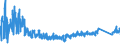 KN 6911 /Exporte /Einheit = Preise (Euro/Tonne) /Partnerland: Polen /Meldeland: Eur27_2020 /6911:Geschirr, Andere Haushaltsgegenstände, Hauswirtschaftsartikel, Hygienegegenstände Oder Toilettengegenstände, aus Porzellan (Ausg. Badewannen, Bidets, Ausgüsse `spülbecken` und ähnl. Installationsgegenstände; Statuetten und Andere Ziergegenstände; Krüge, Ballons und ähnl. Behälter, für Transport- Oder Verpackungszwecke; Kaffee- und Gewürzmühlen mit Behältern aus Keramischen Stoffen und Arbeitendem Teil aus Metall)