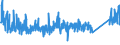 KN 6911 /Exporte /Einheit = Preise (Euro/Tonne) /Partnerland: Serbien /Meldeland: Eur27_2020 /6911:Geschirr, Andere Haushaltsgegenstände, Hauswirtschaftsartikel, Hygienegegenstände Oder Toilettengegenstände, aus Porzellan (Ausg. Badewannen, Bidets, Ausgüsse `spülbecken` und ähnl. Installationsgegenstände; Statuetten und Andere Ziergegenstände; Krüge, Ballons und ähnl. Behälter, für Transport- Oder Verpackungszwecke; Kaffee- und Gewürzmühlen mit Behältern aus Keramischen Stoffen und Arbeitendem Teil aus Metall)