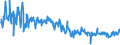 KN 69120050 /Exporte /Einheit = Preise (Euro/Tonne) /Partnerland: Italien /Meldeland: Europäische Union /69120050:Geschirr, Andere Haushaltsgegenst„nde, Hauswirtschaftsartikel, Hygienegegenst„nde Oder Toilettengegenst„nde, aus Steingut Oder Feinen Erden (Ausg. Badewannen, Bidets, Ausgsse `splbecken` und Žhnl. Installationsgegenst„nde; Statuetten und Andere Ziergegenst„nde; Krge, Ballons und Žhnl. Beh„lter, fr Transport- Oder Verpackungszwecke; Kaffee- und Gewrzmhlen mit Beh„ltern aus Keramischen Stoffen und Arbeitendem Teil aus Metall)