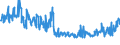 KN 69120050 /Exporte /Einheit = Preise (Euro/Tonne) /Partnerland: Irland /Meldeland: Europäische Union /69120050:Geschirr, Andere Haushaltsgegenst„nde, Hauswirtschaftsartikel, Hygienegegenst„nde Oder Toilettengegenst„nde, aus Steingut Oder Feinen Erden (Ausg. Badewannen, Bidets, Ausgsse `splbecken` und Žhnl. Installationsgegenst„nde; Statuetten und Andere Ziergegenst„nde; Krge, Ballons und Žhnl. Beh„lter, fr Transport- Oder Verpackungszwecke; Kaffee- und Gewrzmhlen mit Beh„ltern aus Keramischen Stoffen und Arbeitendem Teil aus Metall)