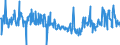KN 69120050 /Exporte /Einheit = Preise (Euro/Tonne) /Partnerland: Finnland /Meldeland: Europäische Union /69120050:Geschirr, Andere Haushaltsgegenst„nde, Hauswirtschaftsartikel, Hygienegegenst„nde Oder Toilettengegenst„nde, aus Steingut Oder Feinen Erden (Ausg. Badewannen, Bidets, Ausgsse `splbecken` und Žhnl. Installationsgegenst„nde; Statuetten und Andere Ziergegenst„nde; Krge, Ballons und Žhnl. Beh„lter, fr Transport- Oder Verpackungszwecke; Kaffee- und Gewrzmhlen mit Beh„ltern aus Keramischen Stoffen und Arbeitendem Teil aus Metall)