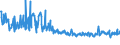 KN 69120050 /Exporte /Einheit = Preise (Euro/Tonne) /Partnerland: Polen /Meldeland: Europäische Union /69120050:Geschirr, Andere Haushaltsgegenst„nde, Hauswirtschaftsartikel, Hygienegegenst„nde Oder Toilettengegenst„nde, aus Steingut Oder Feinen Erden (Ausg. Badewannen, Bidets, Ausgsse `splbecken` und Žhnl. Installationsgegenst„nde; Statuetten und Andere Ziergegenst„nde; Krge, Ballons und Žhnl. Beh„lter, fr Transport- Oder Verpackungszwecke; Kaffee- und Gewrzmhlen mit Beh„ltern aus Keramischen Stoffen und Arbeitendem Teil aus Metall)