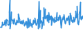 CN 69120090 /Exports /Unit = Prices (Euro/ton) /Partner: Luxembourg /Reporter: European Union /69120090:Ceramic Tableware, Kitchenware, Other Household Articles and Toilet Articles (Excl. Sinks, Baths, Bidets and Similar Sanitary Fixtures; Statuettes and Other Ornamental Articles; Pots, Jars, Etc. for the Conveyance or Packing of Goods; Household Mills With Containers of Ceramics and Working Parts of Metal; Articles of Porcelain or China, Common Pottery, Stoneware, Earthenware or Fine Pottery)